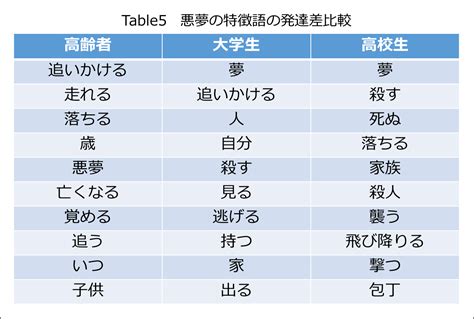 夢見鄰居闖進家裡|心理師夢境解析：夢到家裡火災、親人離世代表什麼意思？｜回家 